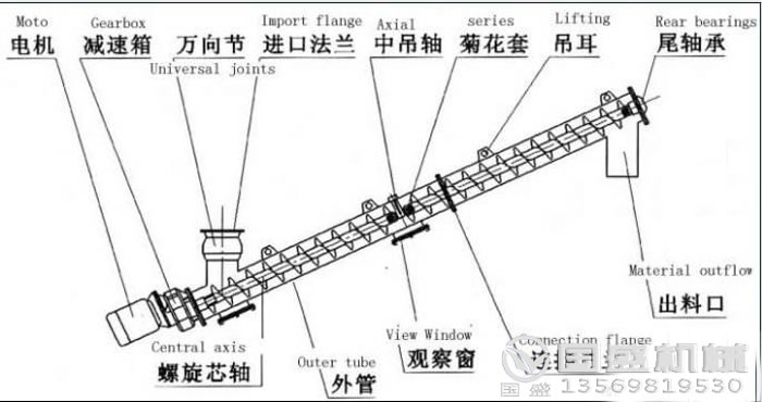 螺旋成人抖音在线观看悬挂装置 螺旋成人抖音在线观看悬挂装置